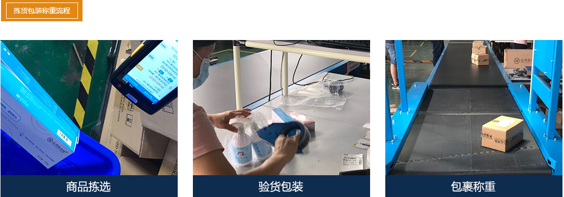 物流業具有跨行業、跨地區、多功能、多層次的屬性