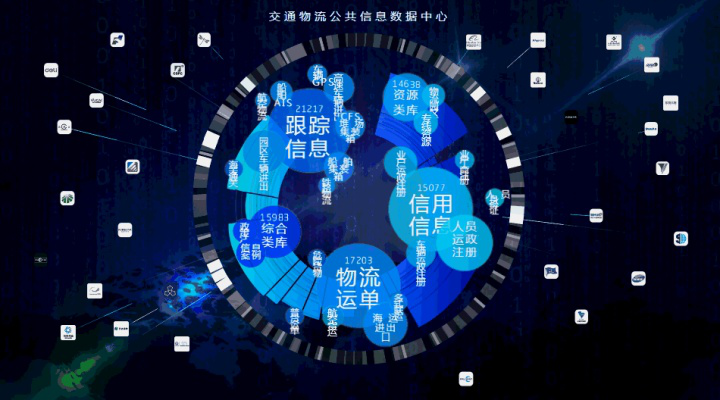 5G开启智慧物流新起点