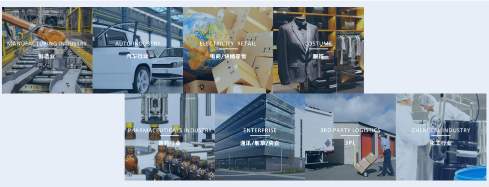 物流信息管理,物流软件开发,物流管理系统,智能物流系统,物流管理信息系统,物流管理软件