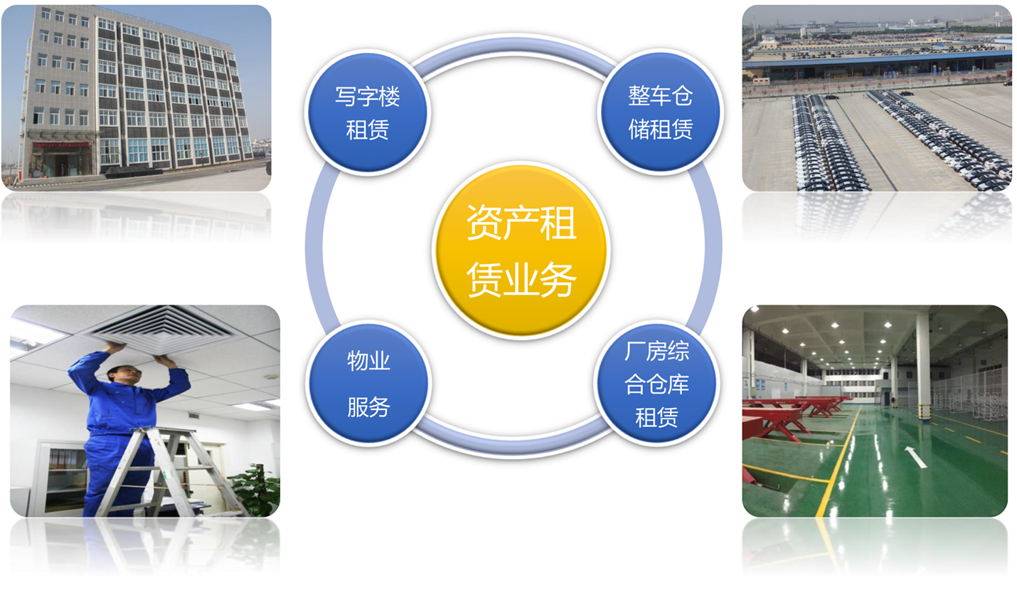 汽車(chē)零部件運(yùn)輸