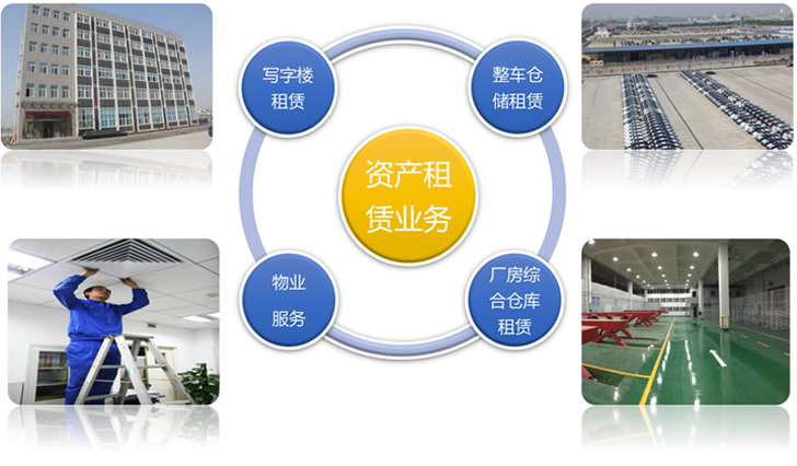 汽車(chē)零部件運(yùn)輸